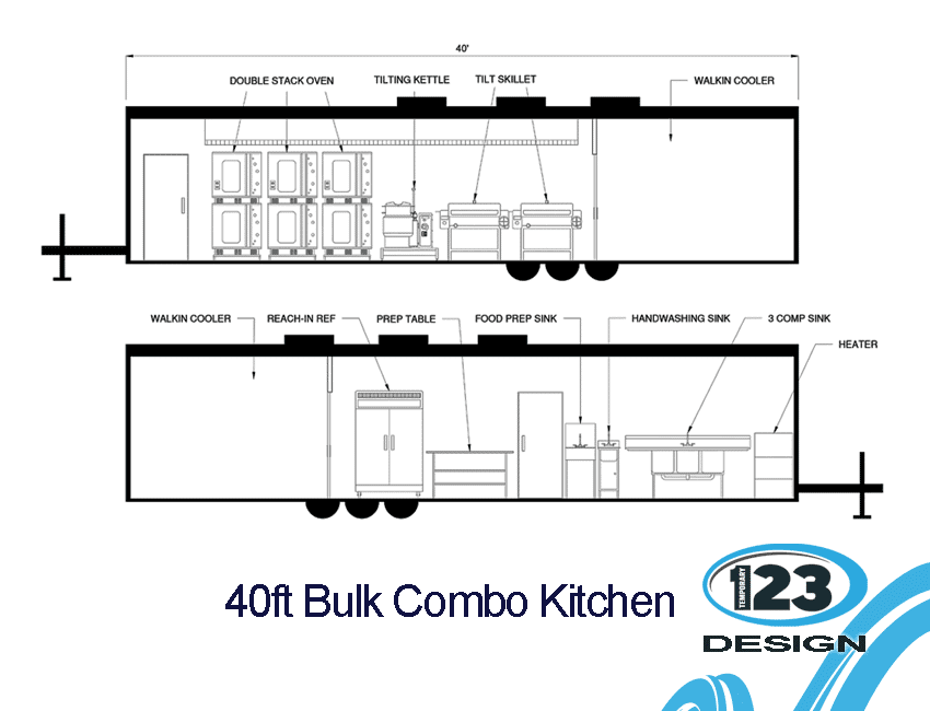 Technical layout of a 40 ft bulk combination mobile kitchen trailer